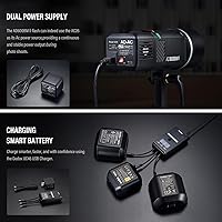 Godox AD600BMII 600Ws LED Video Light — image 6