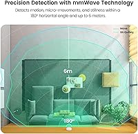 TREATLIFE WiFi Presence Sensor PS-W1 — image 2
