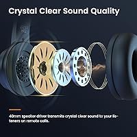 EKSA H12E USB Headset with Microphone — image 4