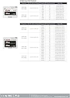 TEAMGROUP Elite DDR4 16GB Kit 3200MHz — image 7