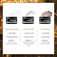 Redken Brews Cream Pomade For Men 300mL — image 4