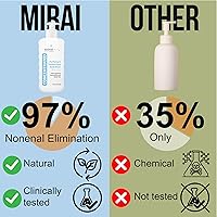 Mirai Clinical Body Wash for Strong Body Odor - 9.29 Fl oz — image 3