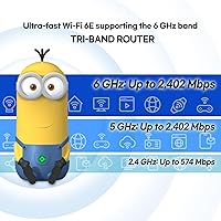 Davolink Minions Kevin Wi-Fi 6E Router — image 6