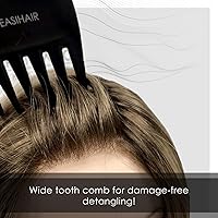 Jon Renau Synthetic Hair Shampoo & Conditioner Set 8.5oz — image 5