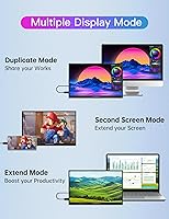 CAPERAVE 15.6-inch Portable Monitor — image 7