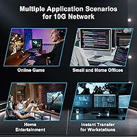 NICGIGA 5 Port 10G Ethernet Switch — image 7