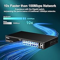 VIMIN 18-Port Gigabit PoE Switch — image 4