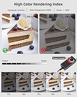 Glendan Upgrade Professional Portable Photo Studio Light Box 20″x20″ — image 2