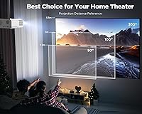 DBPOWER C16 4K Projector with 5G WiFi and Bluetooth — image 6