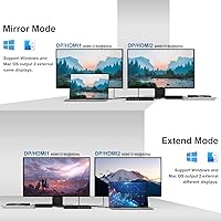 WAVLINK DisplayLink Laptop Docking Station WL-UG69PD2-Pro-US — image 4