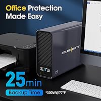 GOLDENMATE 1000VA/600W Lithium UPS Battery Backup — image 6