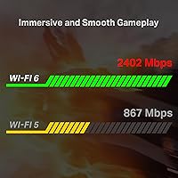 TP-Link Archer TX3000E WiFi 6 PCIe Adapter — image 2