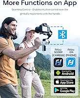 FeiyuTech SCORP Mini-2 3-Axis Camera Stabilizer — image 6