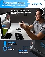 eSynic 16-150Ω Headphone Amplifier — image 5