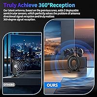 fuioopasz Digital TV Antenna AN-4006 — image 4