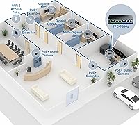 TRENDnet TPE-TG44G 8-Port Gigabit PoE+ Switch — image 2