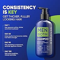 Svvimer Hair Growth Shampoo for Men - 13.5 Fl Oz — image 6