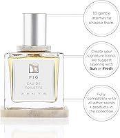 Zents Eau de Parfum Fig 1.69oz — image 6