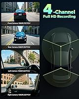 LAMTTO DC21B 360° 4-Channel Dash Cam — image 3