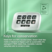 Elgato Stream Deck Neo — image 9