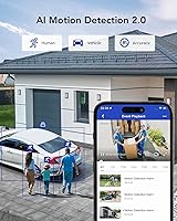 ANNKE 16 Channel Security Camera System with 2TB HDD — image 3