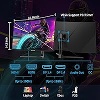 SANSUI 34-Inch Curved Gaming Monitor ES-G34C5 — image 3