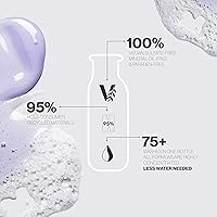 Pureology Nanoworks Gold Shampoo 8.82oz — image 5