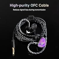 KBEAR KB02 In-Ear Monitors — image 5