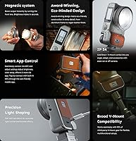 Hobolite Iris Portable LED Photography Light Standard Kit — image 9