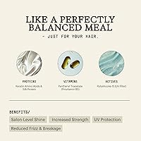 Remilia Hair Serum for Frizzy & Damaged Hair – 30 Capsules — image 5