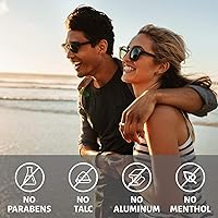 Chassis Ice Max Premium Body Powder for Men, 4.4oz — image 4