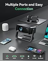 Aubor Mentech 4K Projector — image 7