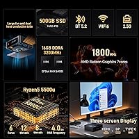 Beelink SER5 Mini PC, AMD Ryzen 5 5500U, 16GB RAM, 500GB SSD — image 2