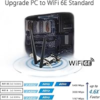 ASUS PCE-AXE5400 WiFi 6E PCI-E Adapter — image 2