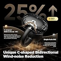 SoundPEATS POP Clip Open Ear Earbuds — image 6