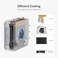 Beelink SER5 MAX Mini PC with AMD Ryzen 7 6800H, 32GB RAM, 500GB SSD — image 7