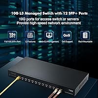 MokerLink 12-Port 10Gbps Managed Fiber Switch — image 2