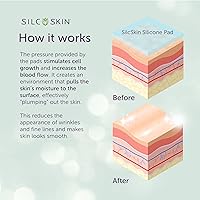 SilcSkin Silicone Eye Pads - 60 Day Supply — image 4