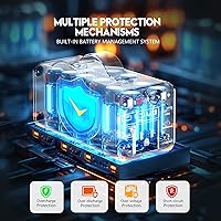 Powdeom 150W Portable Power Station 42000mAh — image 8