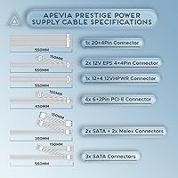 Apevia ATX-PR1000W-WH 1000W 80+ Gold Power Supply — image 6