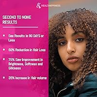 UpNourish Lustrous Hair - Women's Hair Loss & Regrowth Supplement — image 3