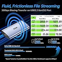 SSK SD600 1TB Portable SSD — image 2