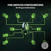 Razer Basilisk V3 Ergonomic Wired Gaming Mouse — image 2