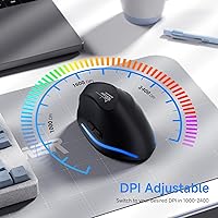 ECHTPower Ergonomic Wireless Mouse F35B — image 5