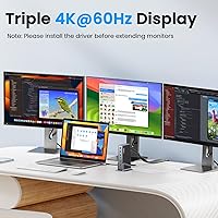 4URPC DisplayLink Docking Station DC0001A — image 3