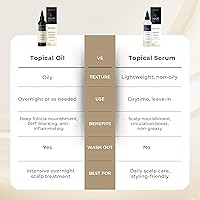 HAIRMETTO Saw Palmetto Extract Pumpkin Seed Oil for Hair Growth 4oz — image 8