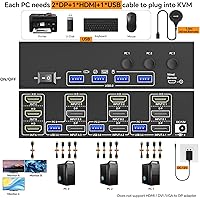 KCEVE USB 3.0 KVM Switch 3 Monitors 3 Computers — image 3