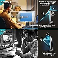 OOWOLF Monitor Light Bar TL03 — image 3