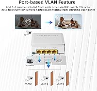 MokerLink 4-Port Gigabit PoE Switch/Extender — image 7