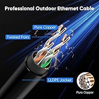 VOIETOLT Cat 6 Outdoor Ethernet Cable 100FT — image 3